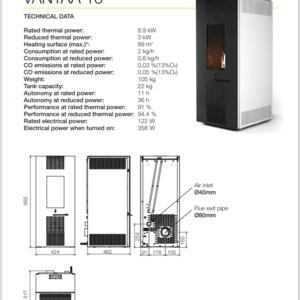 Norfire Pellet